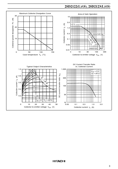 2SD2123L