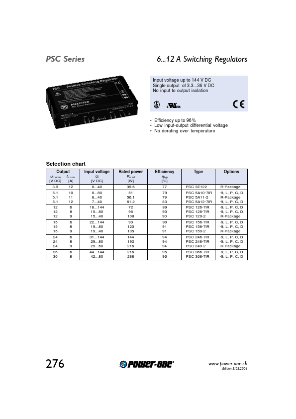 PSC156-7iR