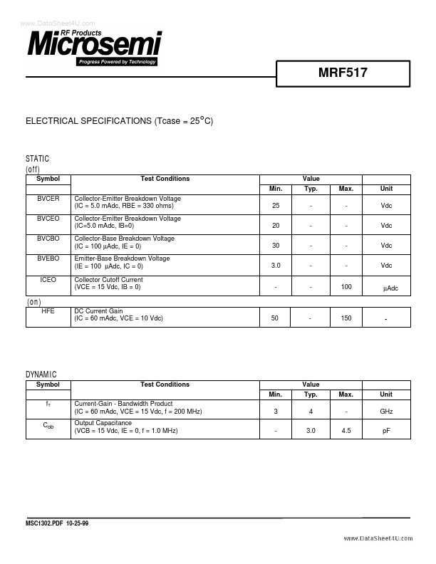 MRF517