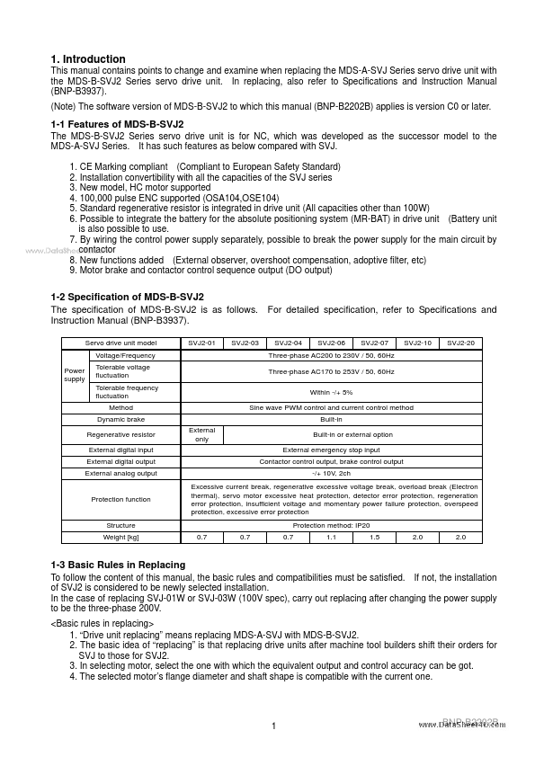 MDS-B-SVJ2