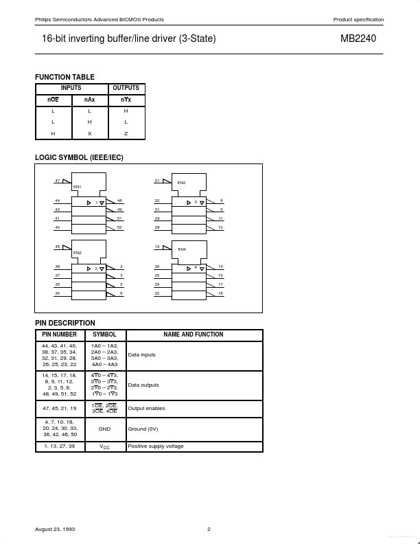 MB2240