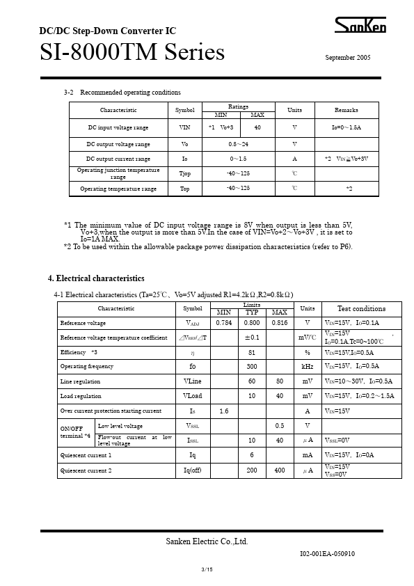 SI-8033TM