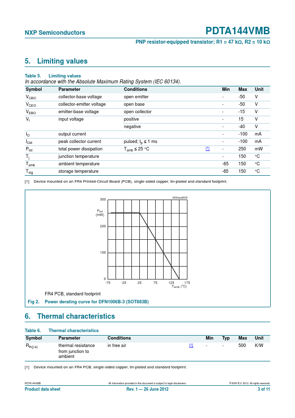 PDTA144VMB