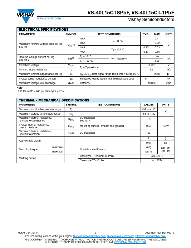 VS-40L15CTSPbF