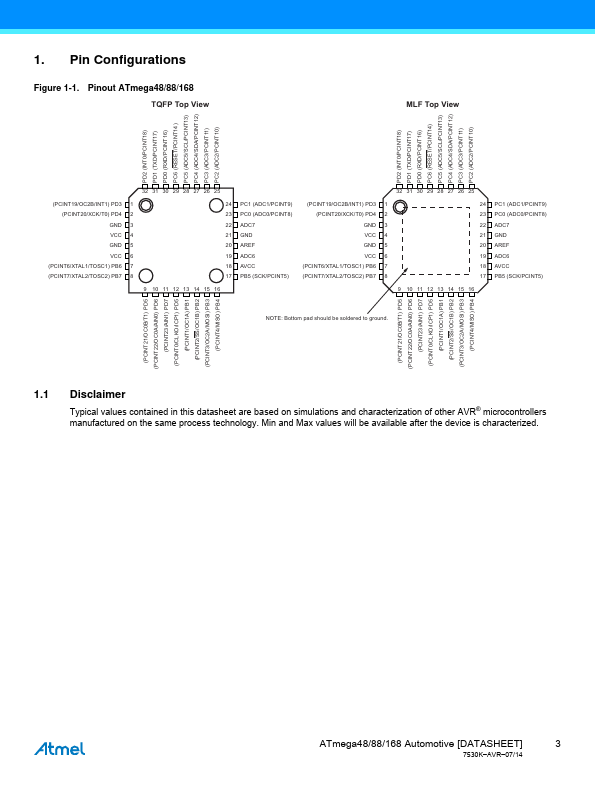 ATmega48