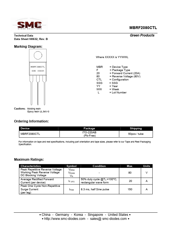 MBRF2080CTL