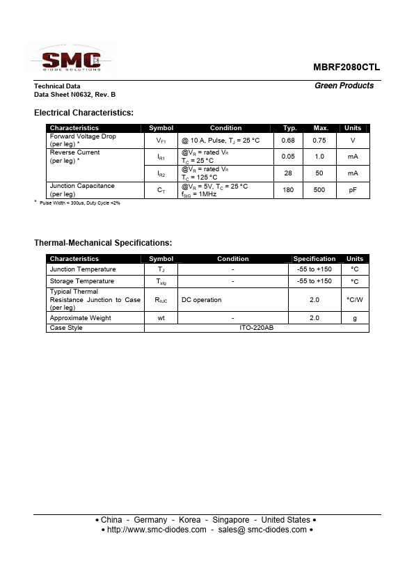 MBRF2080CTL