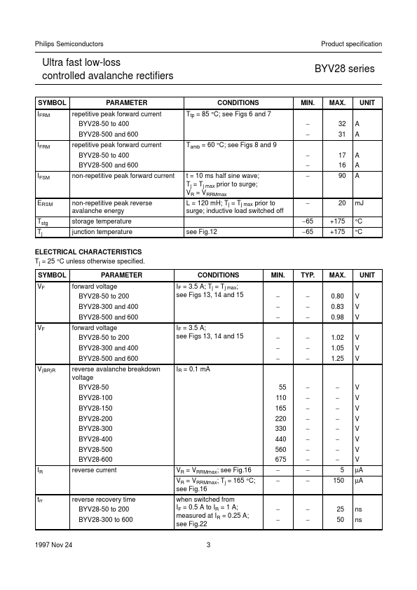 BYV28-400