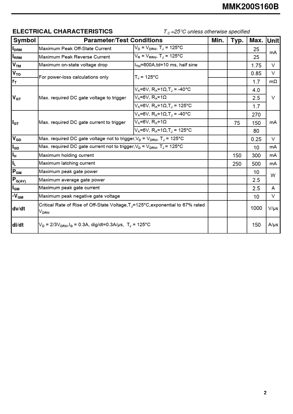 MMK200S160B