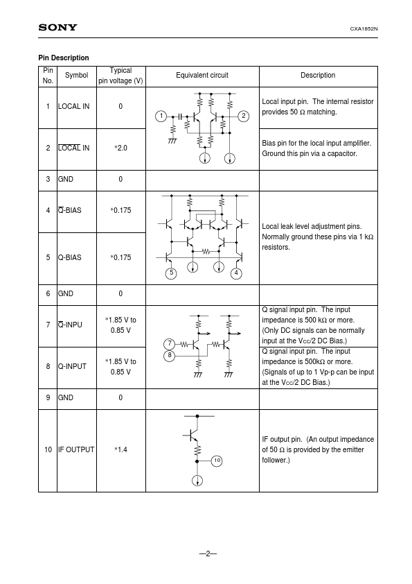 CXA1852N