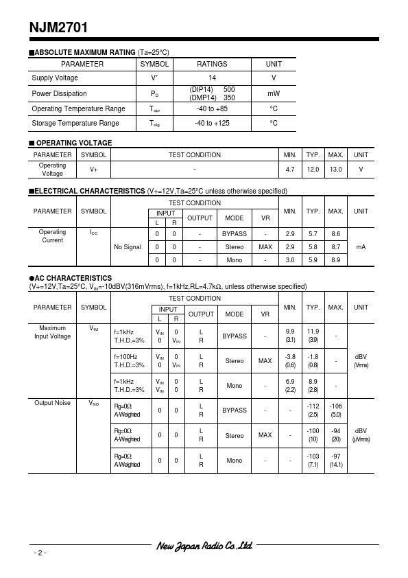 NJM2701