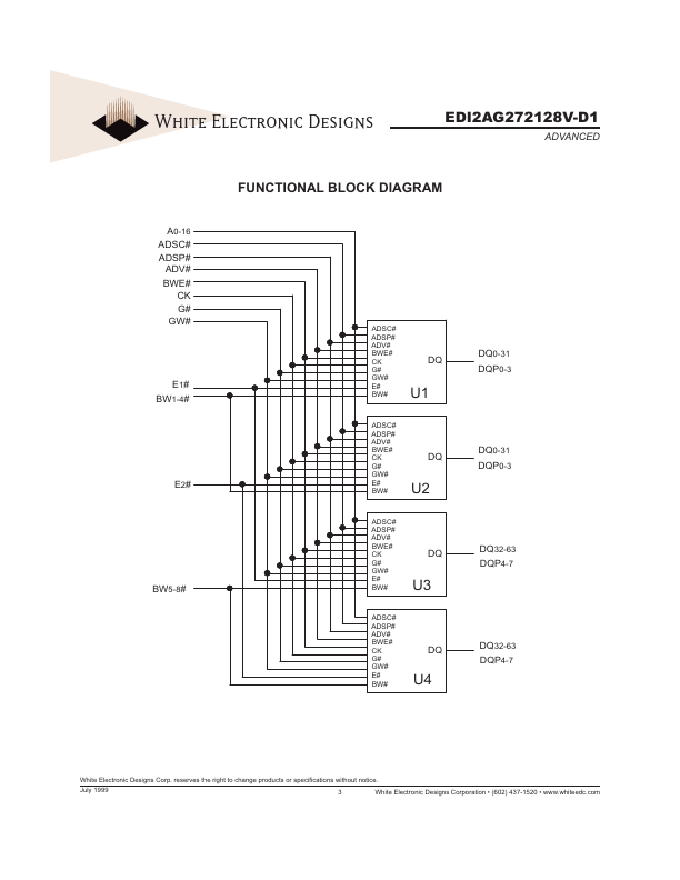 EDI2AG272128V-D1