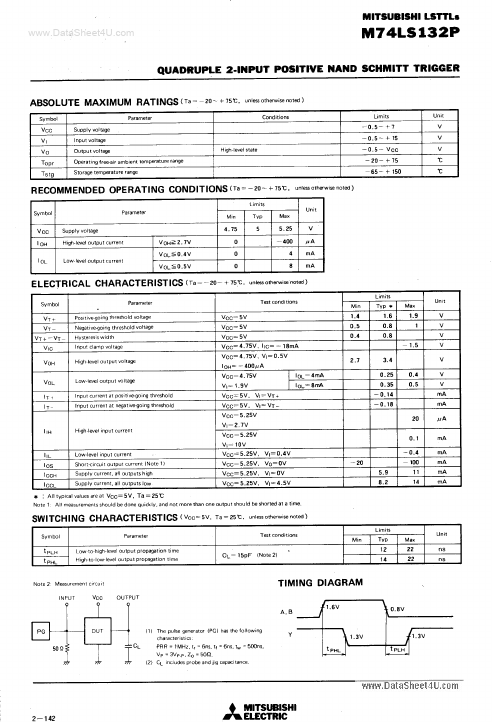 M74LS132P