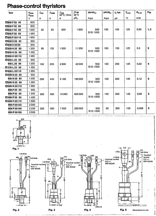 BSTL36133