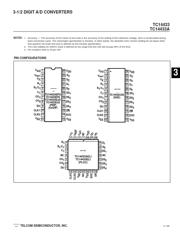 TC14433A