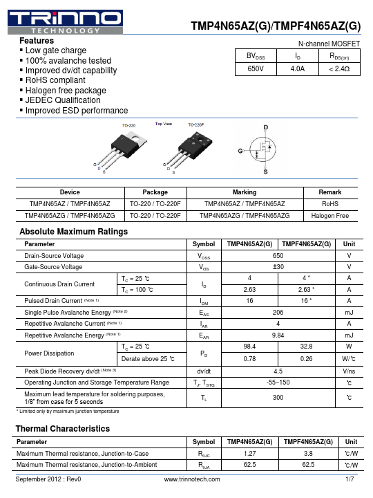 TMP4N65AZ