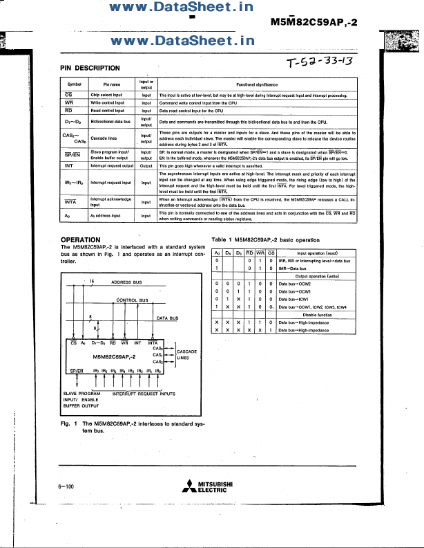 M5M82C59AP-2