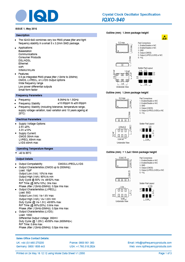 IQXO-940