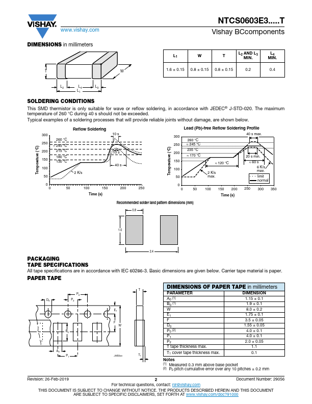 NTCS0603E3222