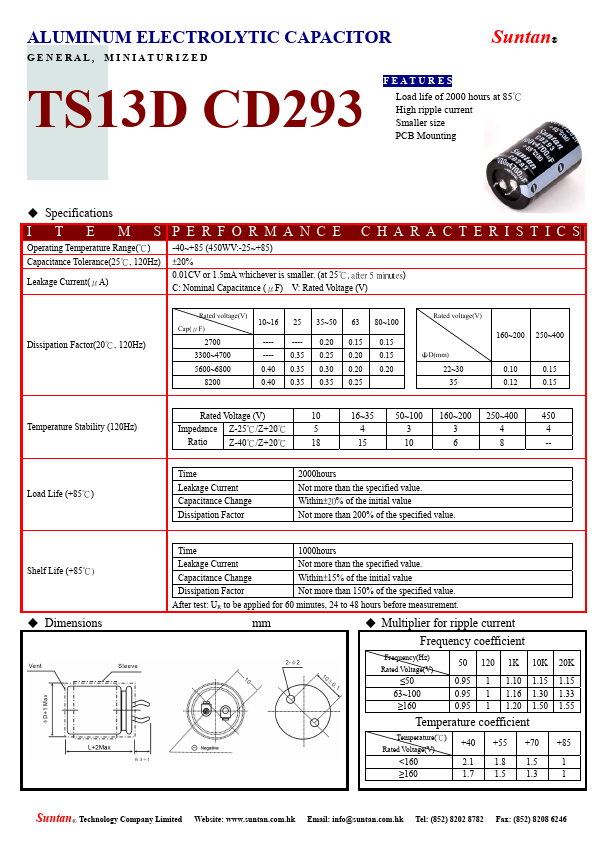 TS13D-CD293