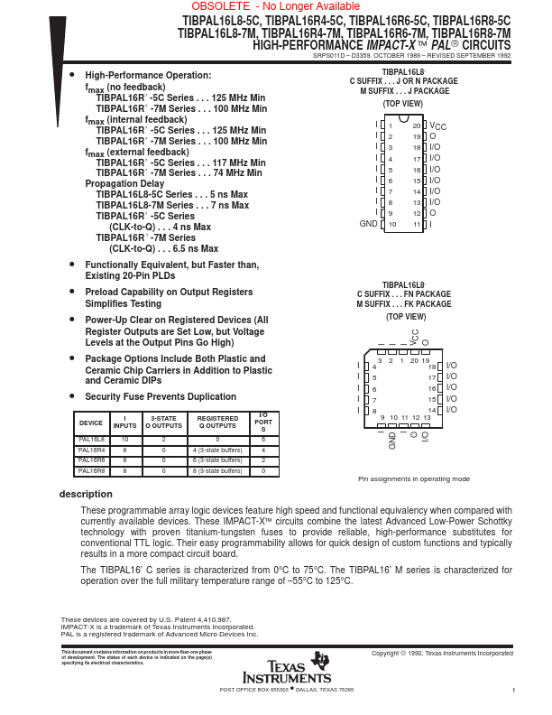 TIBPAL16R4-7M