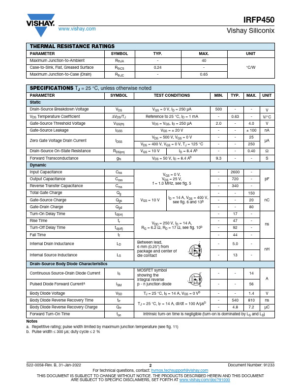 IRFP450