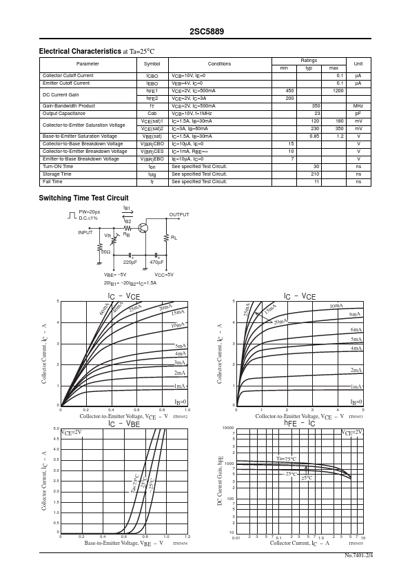 2SC5889