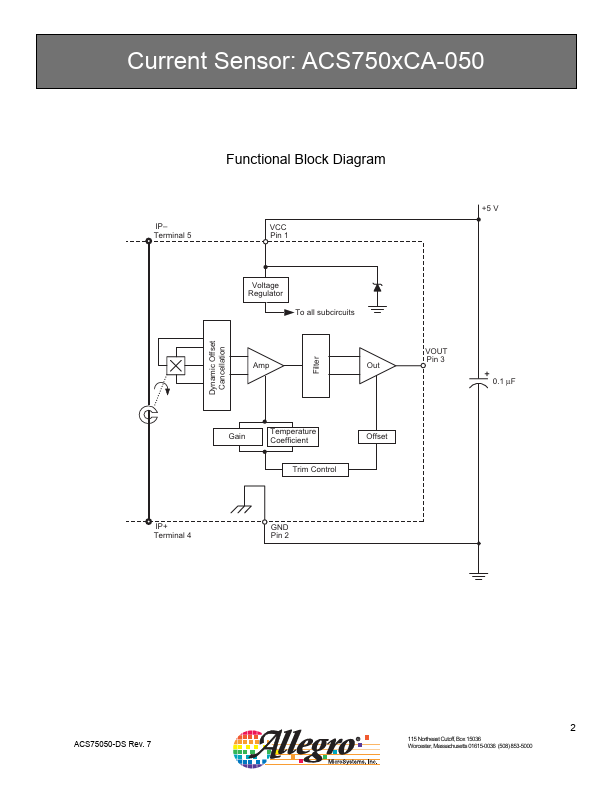 ACS750LCA-050