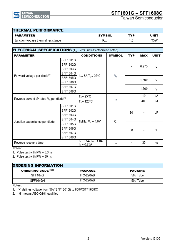 SFF1606G