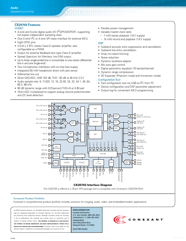 CX20703