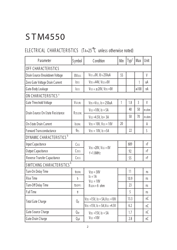 STM4550