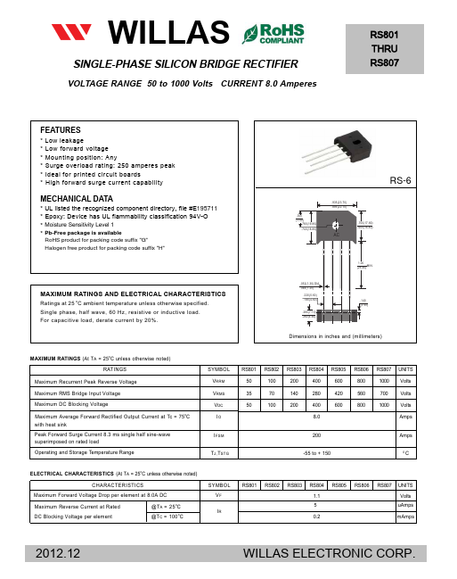 RS802