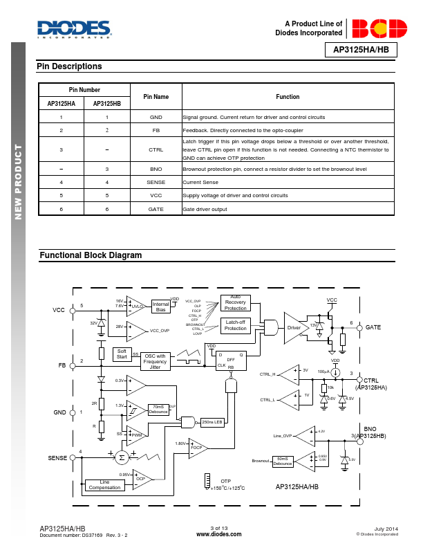 AP3125HA