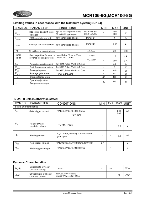 MCR106-8G