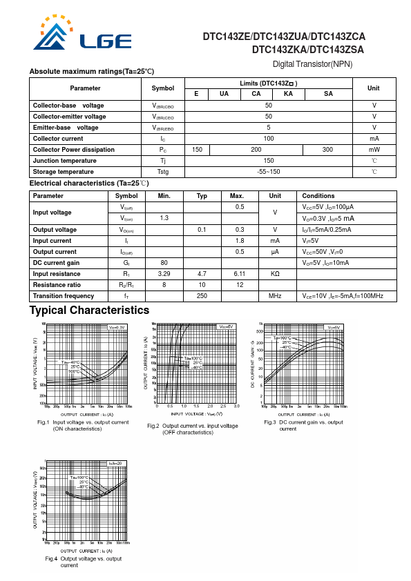 DTC143ZCA