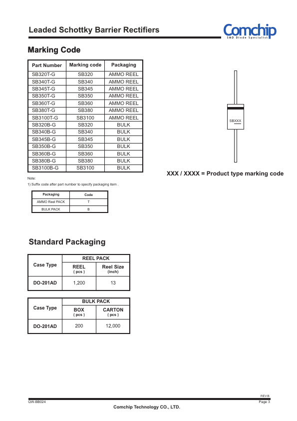 SB320-G