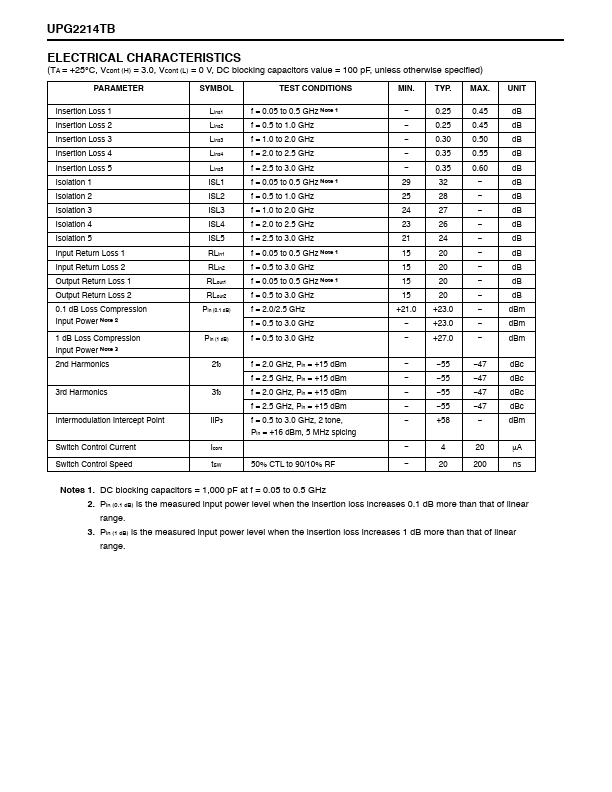 UPG2214TB