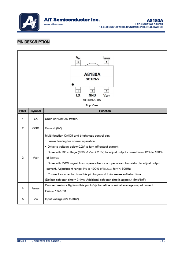 A8180A