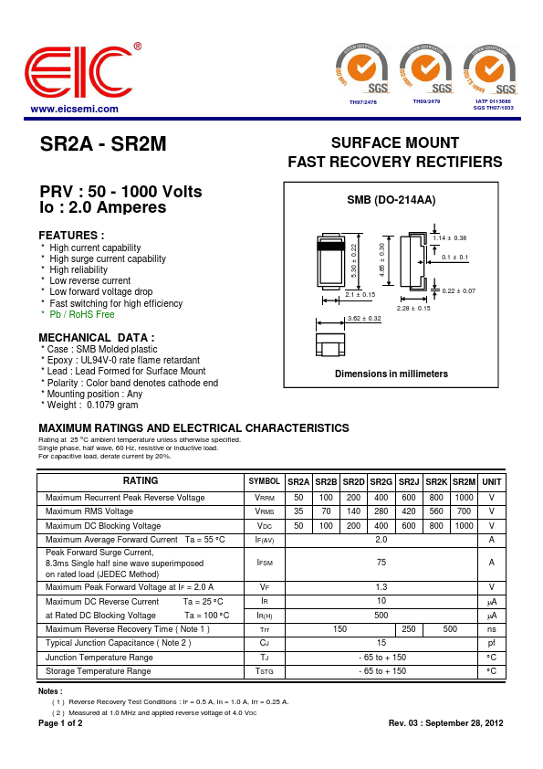 SR2M