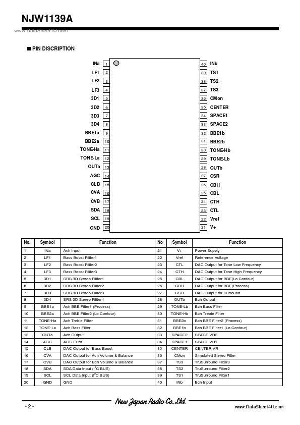 NJW1139A