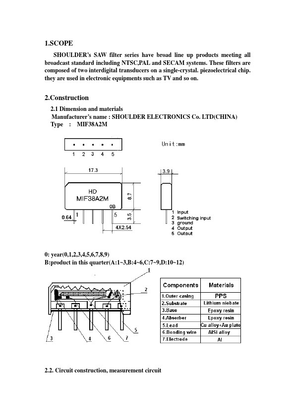 HDMIF38A2M