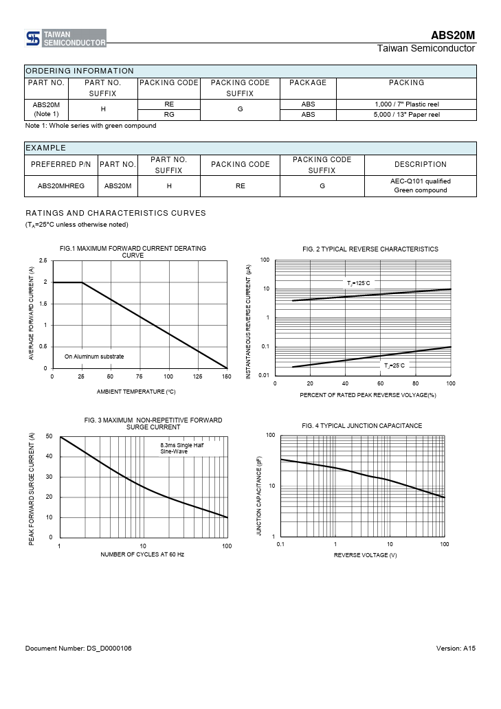 ABS20M