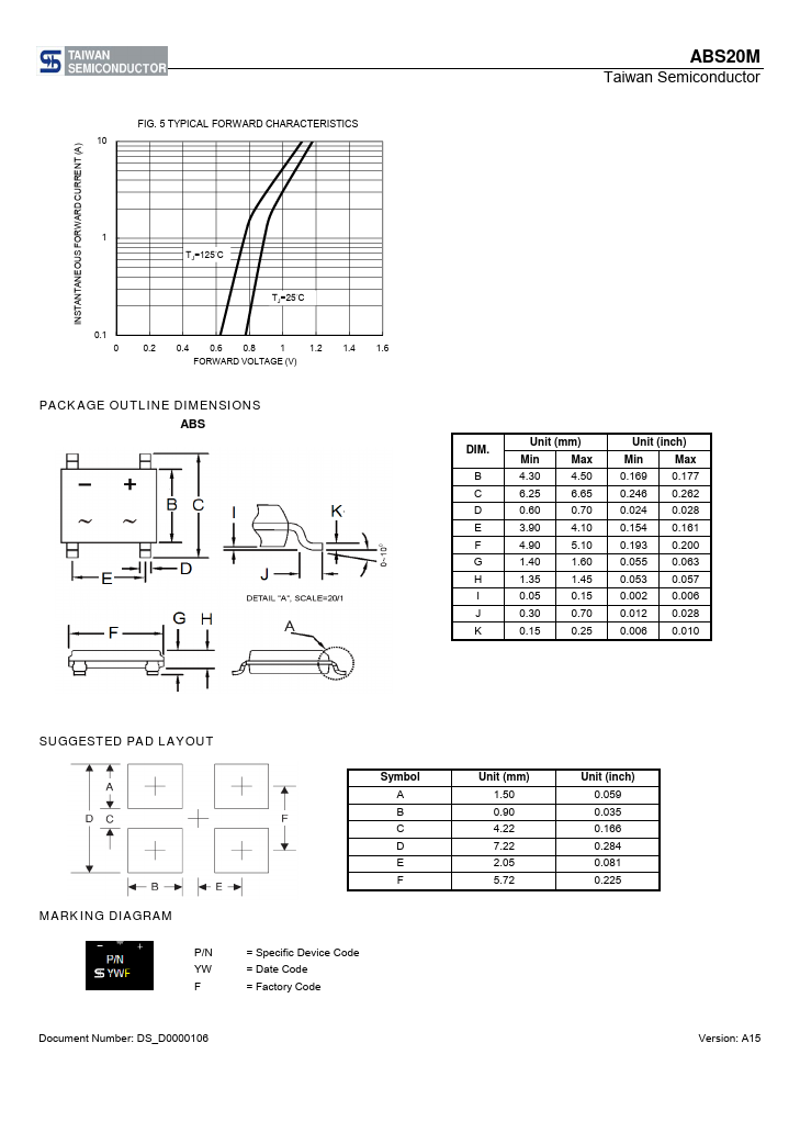 ABS20M