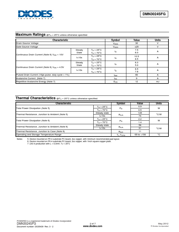 DMN3024SFG