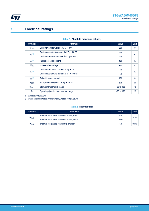 STGWA50M65DF2