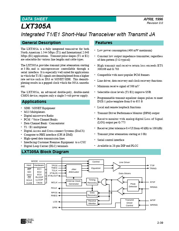 LXT305A