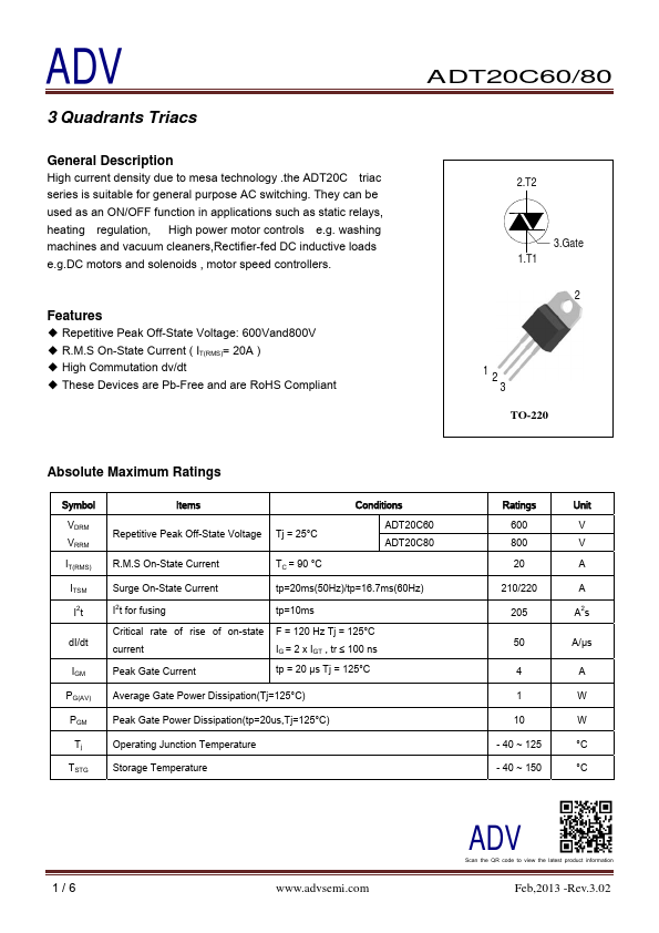 ADT20C60