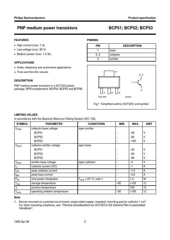 BCP52-16