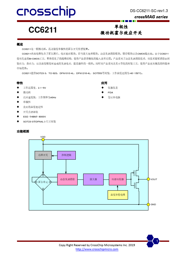 CC6211S5