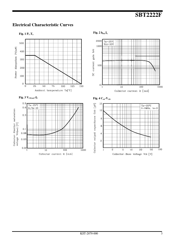 SBT2222F